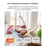 SwitchBot Curtain Rod 3 (2025), Moteur 