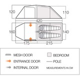 Vango TESOMEGA0000002, Omega 250, Tente Vert/gris