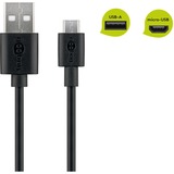 goobay 38659 câble USB 0,5 m USB 3.2 Gen 1 (3.1 Gen 1) USB A Micro-USB B Noir Noir, 0,5 m, USB A, Micro-USB B, USB 3.2 Gen 1 (3.1 Gen 1), 0,48 Mbit/s, Noir