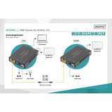 Digitus DS-55506, Extension HDMI Noir