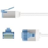 goobay Câble de raccord ultrafin Cat.6a slim, U/UTP Blanc