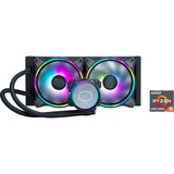 AMD Kit de mise à niveau PC