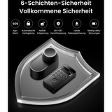 SwitchBot Pack Ultra Vision, Bundle Argent