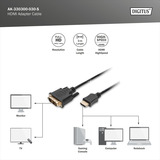 Digitus Câble adaptateur HDMI > DVI-D Noir