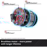 EINHELL Scie sauteuse sans fil professionnelle TP-JST 18/135 Li BL - Solo, 18 Volt Rouge/Noir