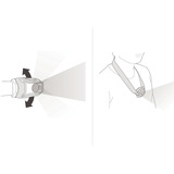 Petzl TIKKINA, Lumière LED Rouge