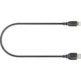 Rode Microphones SC21, USB-C male > Lightning male, Câble Noir, 0,3 mètres
