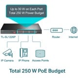 TP-Link TL-SL1226P commutateur réseau Non-géré Gigabit Ethernet (10/100/1000) Connexion Ethernet, supportant l'alimentation via ce port (PoE) 1U Gris, Switch Noir, Non-géré, Gigabit Ethernet (10/100/1000), Connexion Ethernet, supportant l'alimentation via ce port (PoE), Grille de montage, 1U