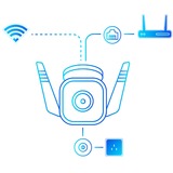 TP-Link Tapo TC65 caméra de sécurité Balle (forme) Caméra de sécurité IP Extérieure 2304 x 1296 pixels Plafond/mur, Caméra de surveillance Blanc/Noir, Caméra de sécurité IP, Extérieure, Avec fil &sans fil, Amazon Alexa & Google Assistant, CE, Plafond/mur