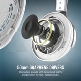 Corsair VIRTUOSO PRO casque gaming over-ear Blanc