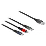 DeLOCK 87236 câble USB 0,3 m USB 2.0 USB A Micro-USB B/Lightning/Apple 30-pin Noir, Bleu, Vert, Rouge Multicolore, 0,3 m, USB A, Micro-USB B/Lightning/Apple 30-pin, USB 2.0, Noir, Bleu, Vert, Rouge