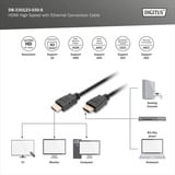 Digitus Câble de connexion HDMI Premium High Speed, avec Ethernet, UHD 4K Noir