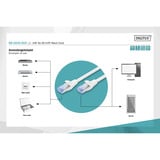 Digitus Câble de raccordement CAT 5e SF/UTP 1m Gris