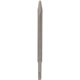 Bosch 2 608 690 132 accessoire pour marteau rotatif Attache ciseau pour marteur-perforateur, Burin Attache ciseau pour marteur-perforateur, Bosch, 250 mm, 10 pièce(s)