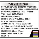 COBI T-72M1R (PL/UA), Jouets de construction 
