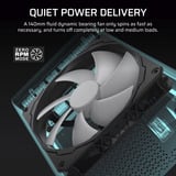 Corsair HX1500i (2025) Remis à neuf alimentation modulaire 1500 watt Noir, 2x 12V-2x6, 5x PCIe
