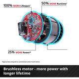 EINHELL Perforateur sans fil professionnel TP-HD 18/26 D Li BL - Solo, 18 Volt, Marteau piqueur Noir/Rouge