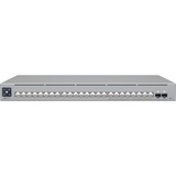 Ubiquiti USW-Pro-Max-24, Switch 