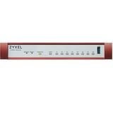 Zyxel USG FLEX 100H pare-feux (matériel) 3 Gbit/s 3 Gbit/s, 0,75 Gbit/s, 1500 Mbit/s, 40,365 BTU/h, IKEv2, IPSec, SSL, Avec fil