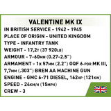 COBI Renault R35 - Valentine IX - Panzer I, Jouets de construction 