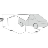 Easy Camp Lom Tri Canopy, Voiles d’ombrage Gris