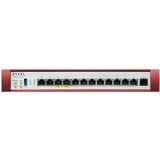 Zyxel USGFLEX500H pare-feux (matériel) 10 Gbit/s 10 Gbit/s, SSL/TLS, uOS, Avec fil, 10,100,1000 Mbit/s, 10000 Mbit/s