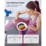 Renpho ELIS 1C, Balance Blanc