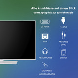 Telefunken  40" TV LED Blanc