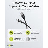 goobay Supersoft USB-C > USB-A 2.0, Câble Noir, 1 mètre