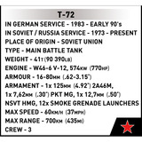 COBI T-72 (Allemagne de l'Est/Union soviétique), Jouets de construction 
