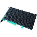 HighPoint Rocket 1204, Contrôleur 