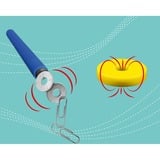 KOSMOS Magnet-Spass Coffrets de sciences pour enfant, Boîte d’expérience aimant, Magnétisme, 6 an(s), Multicolore