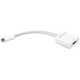 OWC Adaptateur USB, connecteur USB-C > prise HDMI 4K Blanc