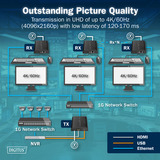 Digitus DS-55355, Switch KVM Noir