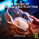 Logitech G435 LIGHTSPEED casque gaming over-ear Blanc