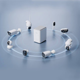Reolink Hub P1, Centrale Blanc