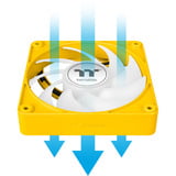 Thermaltake CL-F217-PL14BB-A, Ventilateur de boîtier Jaune