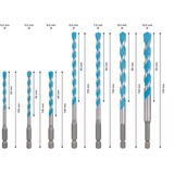 Bosch 2608902371, Jeu de mèches de perceuse 