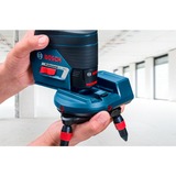 Bosch RM3 support motorisé multi. + Turquoise