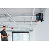 Bosch RM3 support motorisé multi. + Turquoise