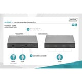 Digitus Processeur vidéo mur d'images 4K HDMI, 2x2, Repartiteur HDMI Noir
