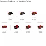 EINHELL Ponceuse excentrique professionnelle sans fil TP-RS 18/32 Li BL-Solo, 18 volts, Ponceuse orbitale Rouge/Noir