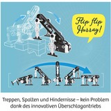 KOSMOS Flip Monster, Boîte d’expérience 