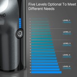 Renpho Mini-pistolet, Appareil de massage Noir