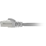 Sharkoon Câble réseau RJ-45 S/FTP Cat.7a Gris, 1 mètre, câble brut