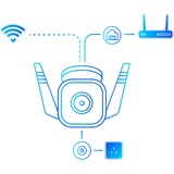 TP-Link Tapo C310 Cube Caméra de sécurité IP Extérieure 2304 x 1296 pixels Mur, Caméra de surveillance Blanc, Caméra de sécurité IP, Extérieure, Avec fil &sans fil, CE, NCC, Mur, Blanc