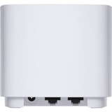 ASUS ZenWiFi XD5 2er Pack, Routeur Blanc