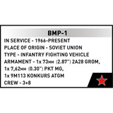 COBI BMP-1, Jouets de construction 