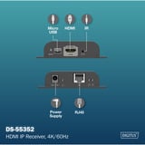 Digitus Récepteur HDMI IP, 4K/60Hz, Extension HDMI Noir