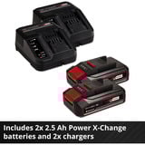 EINHELL GE-CM 36/33 Li (2x2,5Ah) Marcher derrière un tracteur tondeuse Batterie Noir, Rouge, Tondeuse à gazon Rouge/Noir, 5Ah), Marcher derrière un tracteur tondeuse, 33 cm, 2,5 cm, 6,5 cm, 30 L, 4 roue(s)